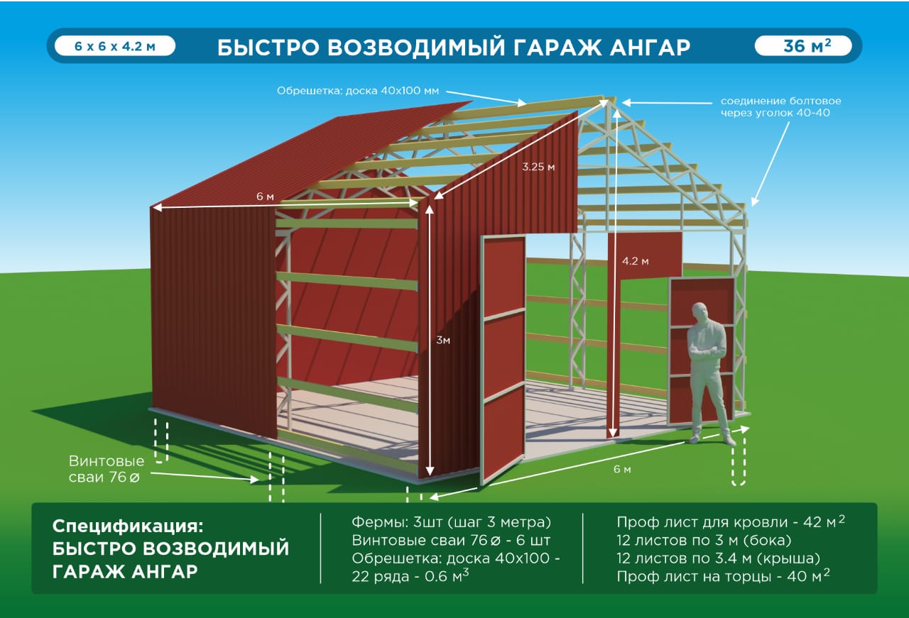 Каркас для разборного гаража 6 метров - Производственная Сварочная - Артель  